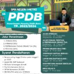 PPDB SMAN 1 Metro Telah Dibuka Tahun Pelajarn 2023-2024.