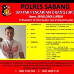 Polisi tetapkan DPO seorang PNS Dinkes Aceh yang juga mengaku wartawan.