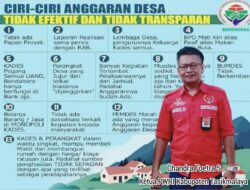 Ketua DPC PWRI Tasikmalaya : Publik Wajib Tau Indikasi Penyimpangan DD Yang Tidak Efektif dan Transparan.