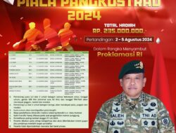 Kostrad gelar kejuaraan terbuka tenis meja piala Pangkostrad 2024 untuk memeriahkan HUT RI ke-79.