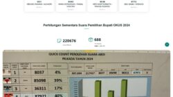 Tak Hanya Cleam Kemenangan, Cabup OKU Selatan Pasangan ABDI Pegang C1