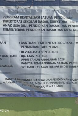 Proyek Revitalisasi Rp1,6 Milyar di SDN Suko 1 Sidoarjo Diduga Abaikan K3, Pekerja Pakai Sandal Japit 