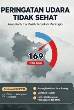 ISPU 169, Udara Merangin Masih “Tidak Sehat” Akibat Karhutla