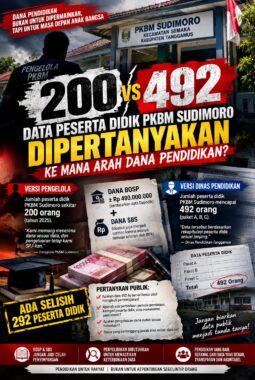 Angka Peserta Didik PKBM Sudimoro Disorot, Data 200 vs 492 Jadi Pertanyaan Besar