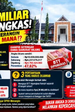 Anggaran BTT Merangin Dipangkas Rp4,76 Miliar, Transparansi Dipertanyakan